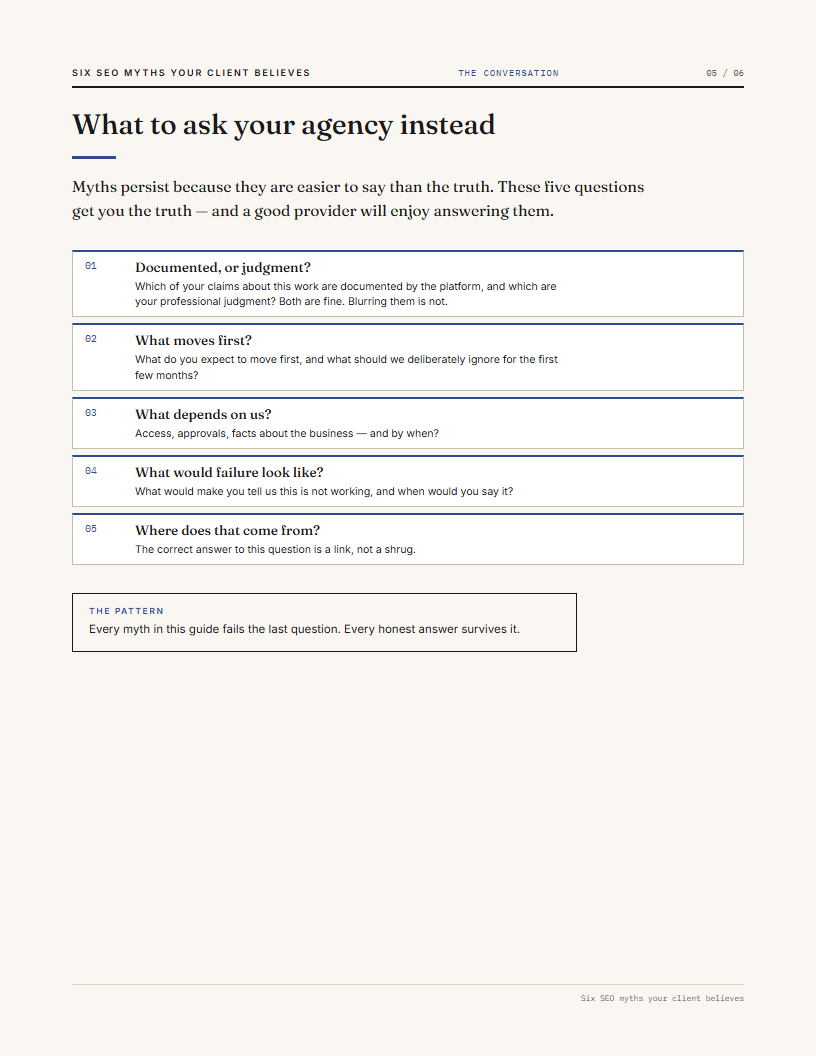 Six SEO myths your client believes: What to ask your agency instead