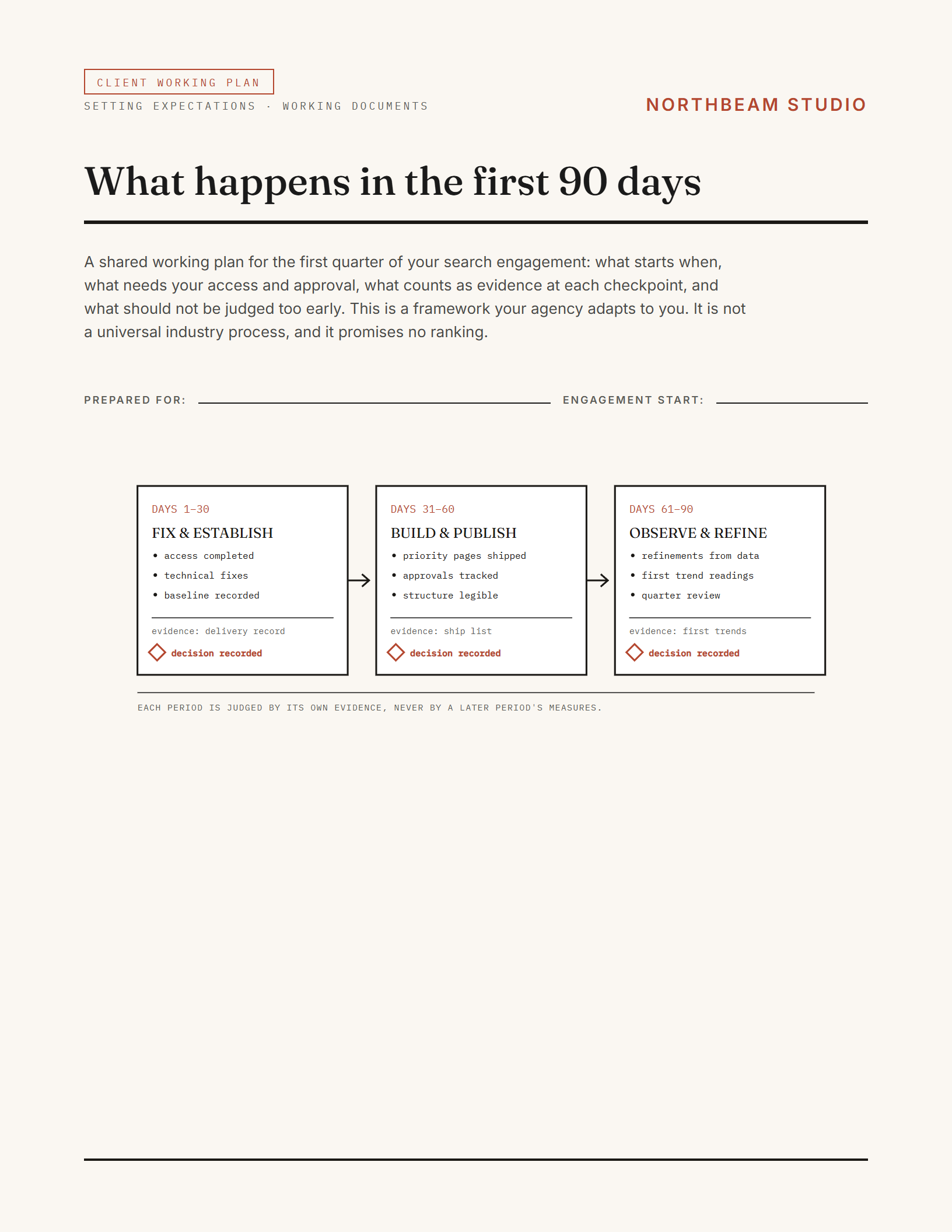 What happens in the first 90 days: the header rebranded with an illustrative buyer accent and logo