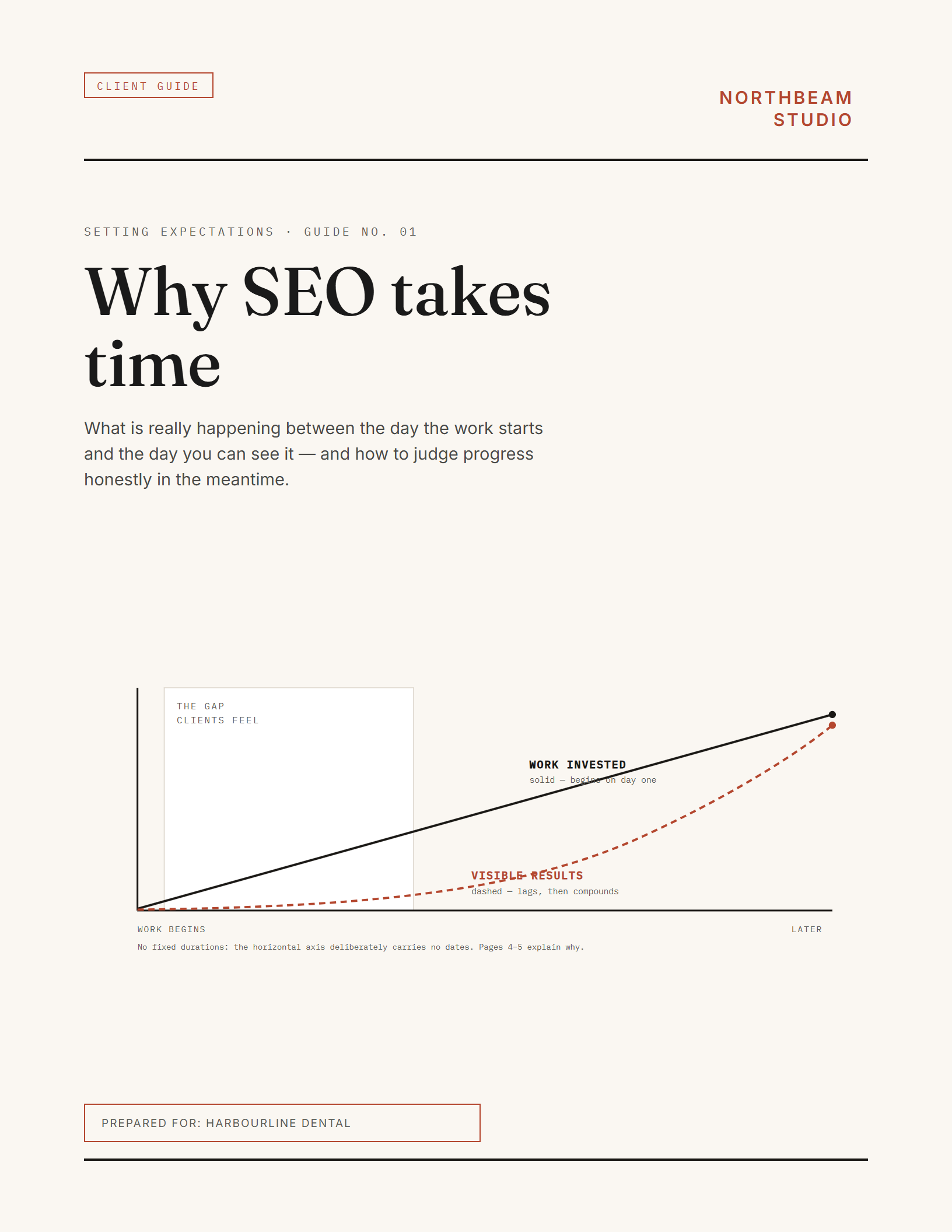 Why SEO takes time: front cover rebranded with the illustrative buyer accent and logo